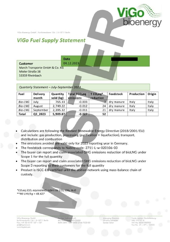 Zertifikat ViGo BioLNG fuel supply Q3 2023 für March Transporte (Muster)